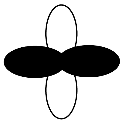 Symbol 4